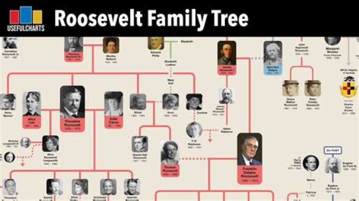 Scarlett Westbrook Parents: Meet Father, Mother And Family Tree - SarkariResult